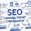 Keyword Stuffing