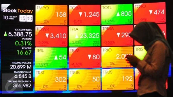 Update-IPO-Saham-PT-Mitra-Tirta-Buwana-Capai-Harga-IPO-Rp-110-per-saham-