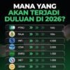 rekomendasi saham terbaik 2026