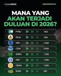 rekomendasi saham terbaik 2026